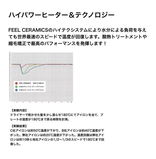 FEEL ピュアセラミック ストレートアイロン (サロン プロ用 美髪 うる