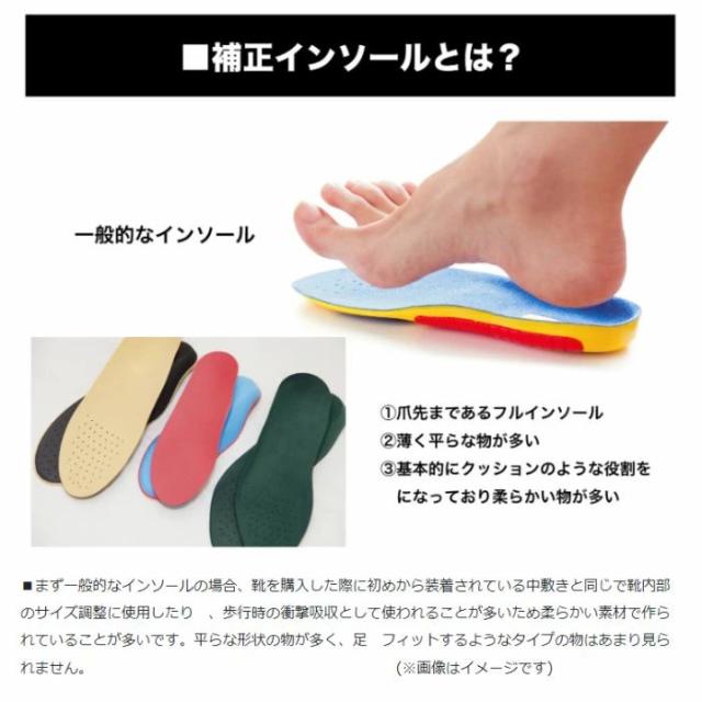 インソール ゲンテンインソール ひざサポート (Genten inSOLE ひざ痛 O