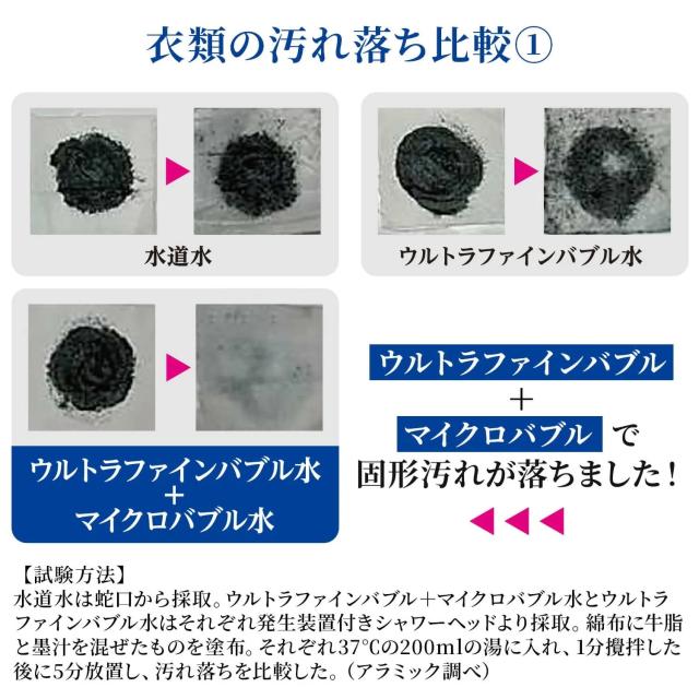アラミック Ｗファインバブル洗濯ホース【シャワーヘッド バブル シャワー 節水 洗顔 ヘッドスパ スカルプケア 頭皮ケア スキャルプケア 毛髪ケア 洗浄 皮脂 汚れ 対策 軽減 ケア サポート】_2