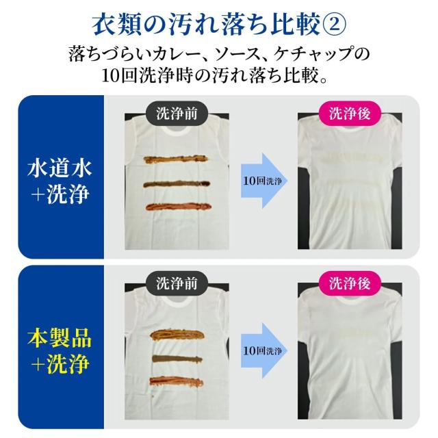 アラミック Ｗファインバブル洗濯ホース【シャワーヘッド バブル シャワー 節水 洗顔 ヘッドスパ スカルプケア 頭皮ケア スキャルプケア 毛髪ケア 洗浄 皮脂 汚れ 対策 軽減 ケア サポート】_3