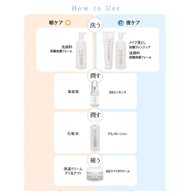 Cell Care セルケア GFプレミアム 5Gリバイタマスク 36枚入り シートパック フェイスパック_3