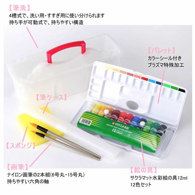 電気 重ね合わせ式焼物器 NG-2（2連式） 今川焼きφ78（運賃別途）（km） - 2