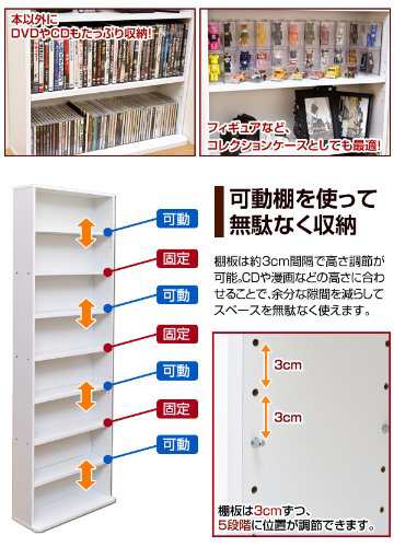 コミックラック ハイタイプ Hmp 05ホワイト Wh 本棚 収納家具 ブックシェルフ 最大収納枚数 コミック 単行本3冊 木製 幅60 奥の通販はau Pay マーケット 温洗通販