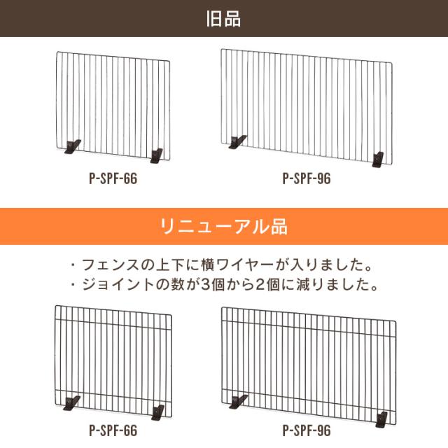 同色2個セット】ペットフェンス ペットゲート (幅60cm×高さ55cm