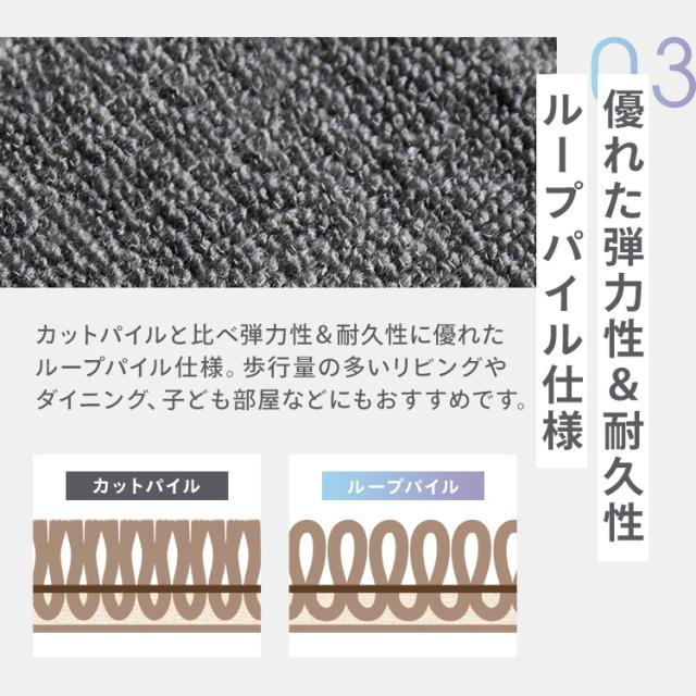 敷き詰め カーペット 6畳 江戸間 FlexiMat ラグマット ラグ マット おしゃれ 全面 畳の上に敷く フローリング 畳 賃貸 平織 DIY オールシーズン フリーカット カットできる ハサミで切れる 日本製 国産 抗菌 畳 無地 ホットカーペット_7