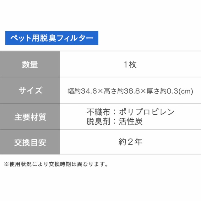 空気清浄機 ペット用フィルターセット 空気清浄機 PMAC-100 ペット用フィルター IA-300PF 空気清浄機 ペット臭 活性炭 ペット用 強力脱臭