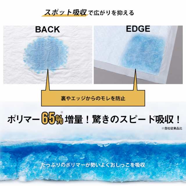 超特価】 超吸収ペットシーツ レギュラー116枚 ワイド56枚 ダブルワイド24枚 CPS-116 CPS-56W CPS-24DW<br> ペットシーツ  シーツ シート イヌ 犬 いぬ dog ドッグ ネコ 猫 ねこ Cat キャット ペット ぺっと pet アイリスオーヤマ〔petto〕 