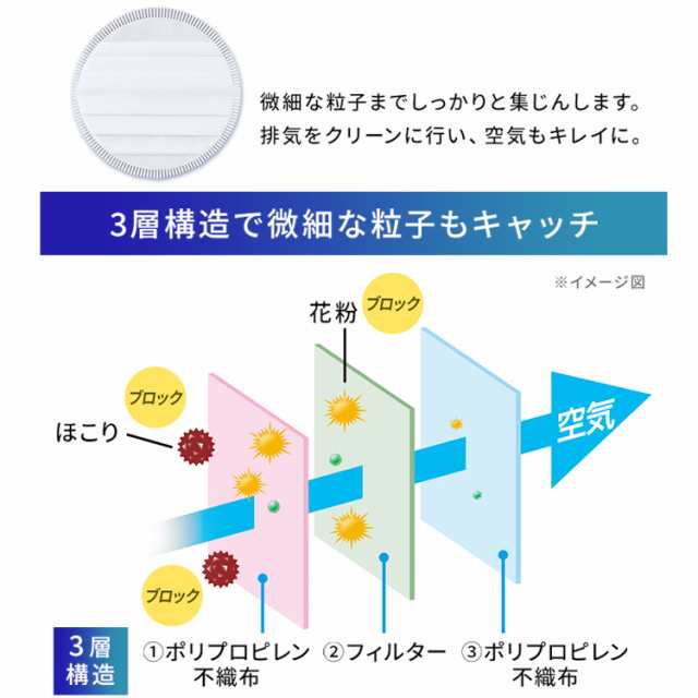 ★10％OFFｸｰﾎﾟﾝ有！25日迄★ 掃除機 充電式サイクロンスティッククリーナー モップ・マルチツール付 SCDM1P ブラック サイクロン スティッククリーナー ハンディークリーナー 掃除機 コードレス 充電式 掃除 アイリスオーヤマ 送料無料の通販は