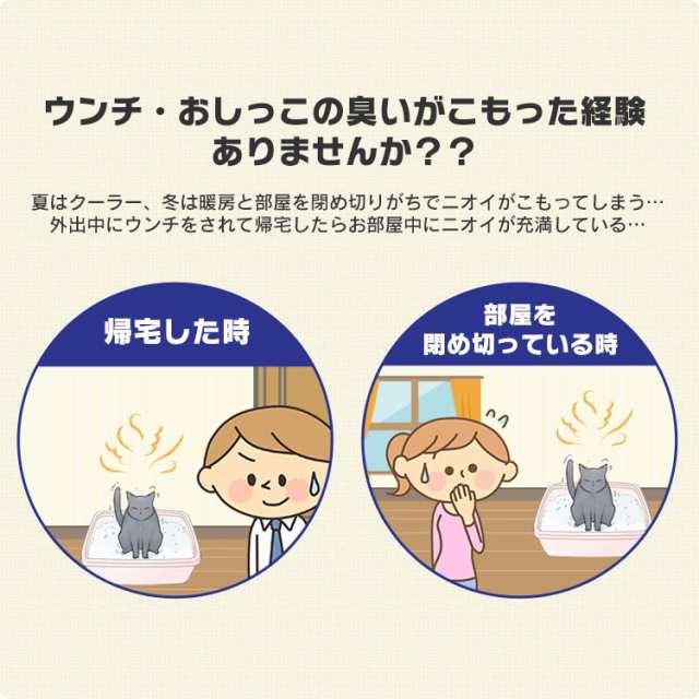 猫トイレ 猫 トイレ 本体 猫砂 すのこ セット アイリスオーヤマ におい 消臭 防臭 お部屋のにおいクリア消臭 猫用システムトイレ ONC-430の通販はau  PAY マーケット - Pet館～ペット館～