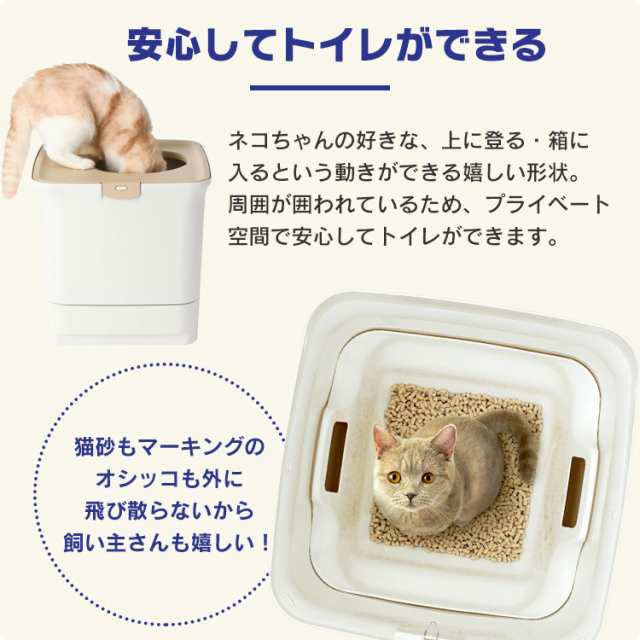 猫トイレ 猫 トイレ 本体 猫砂 すのこ セット アイリスオーヤマ におい 消臭 防臭 お部屋のにおいクリア消臭 猫用システムトイレ  ONC-430｜au PAY マーケット