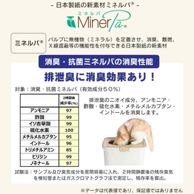 猫トイレ 猫 トイレ 本体 猫砂 すのこ セット アイリスオーヤマ におい