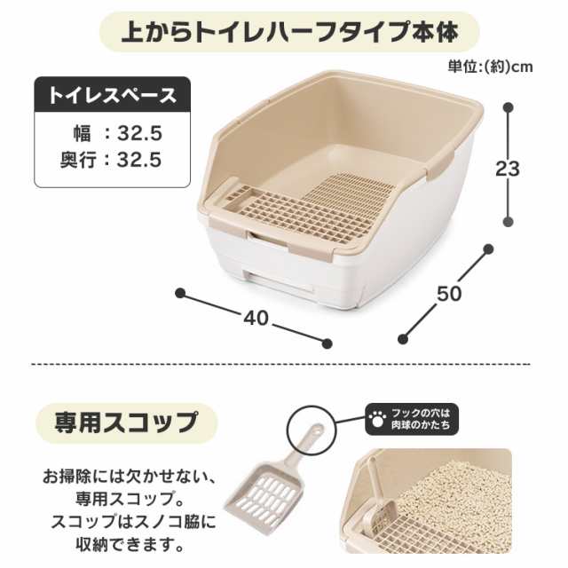 アイリスオーヤマ 猫用システムトイレ クリア消臭 スターターセット 猫用トイレ本体 ハーフタイプ 品質一番の