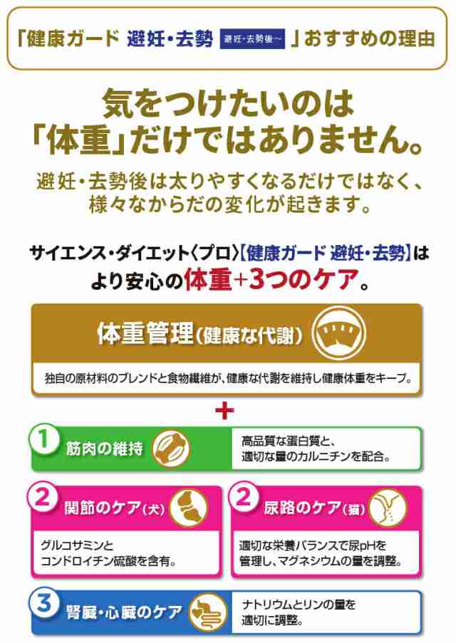 ヒルズ サイエンスダイエット プロ 猫用 健康ガード 避妊 去勢後 1 5kg 2袋セット キャットフード フード ペットフードの通販はau Pay マーケット 暮らし健康ネット館