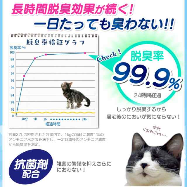 猫砂 クエン酸 ゼオライト シリカゲル システム猫トイレ用 消臭サンド クエン酸入り 6l 4袋セット Tia 6ck ホワイトソープの香り 消臭 の通販はau Pay マーケット Pet館 ペット館