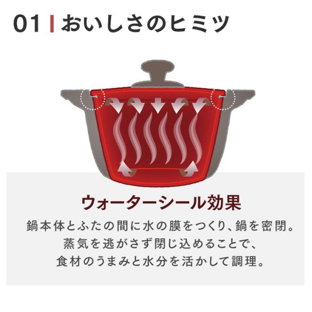 鍋 20cm 無加水鍋 両手鍋 IH対応 ガス対応 無加水鍋 深型 MKS-20 セラミック 蓋付き 取っ手付き 一人暮らし 新生活 北欧 20cm 煮る 蒸す 炒める 炊く 焼く 茹でる アイリスオーヤマ 送料無料 プレゼントの通販は