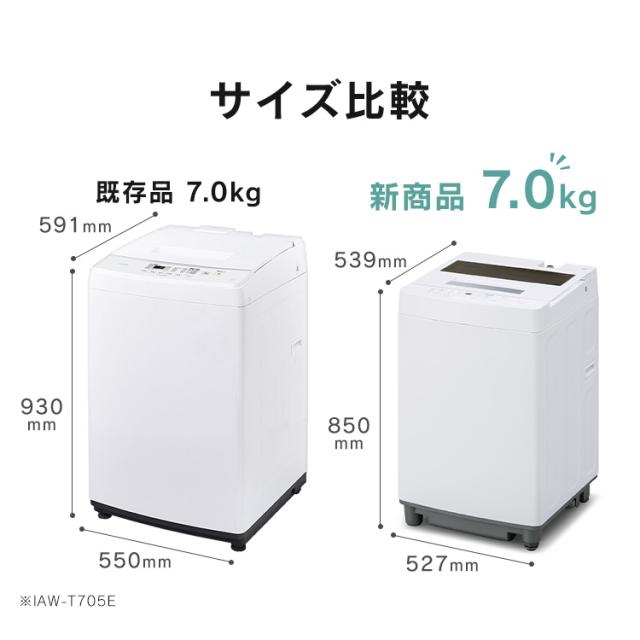 洗濯機 全自動 縦型 全自動洗濯機 7kg ITW-70A01-W ホワイト 洗濯機 全自動 縦型 7kg 全自動洗濯機 縦型洗濯機 洗濯 コンパクト アイリスオーヤマ 送料無料_2
