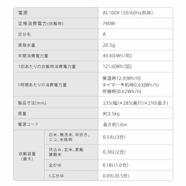 ★OFFｸｰﾎﾟﾝ有り★ 炊飯器 3合 一人暮らし IHジャー炊飯器 3合 RC-ISA30-W RC-ISA30-B ホワイト ブラック 炊飯器 炊飯ジャー ご