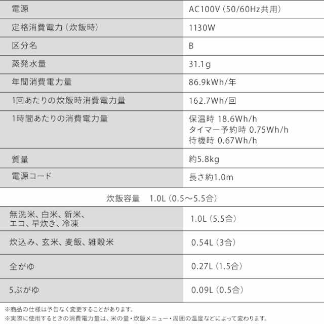 炊飯器 5合炊き 5合 アイリスオーヤマ 圧力IH 5.5合炊き 圧力IHジャー炊飯器 炊飯ジャー IH炊飯器 IH5合 ご飯 白米 無洗米 炊き込みご飯 