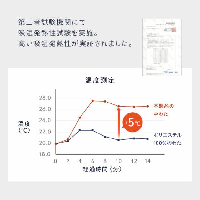 人工羽毛掛け布団 シングル KKF-SB8-S グレー 掛け布団 暖かい 掛け