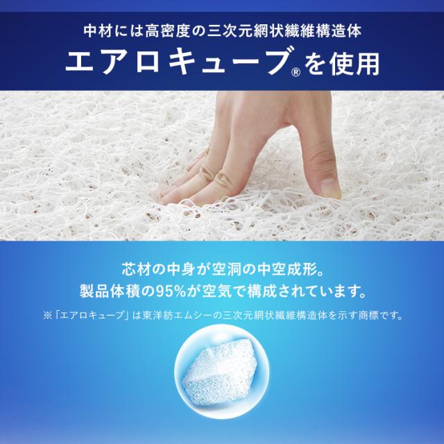 敷布団 シングル 洗える 丸洗い 清潔 通気性 湿気 抗菌防臭 コンパクト 軽量 軽い ふんわり オールシーズン リバーシブル 高反発 体圧分散 来客用 ほこりが出にくい マットレス不要 敷き布団 敷きふとん アイリスオーヤマ エアリー Airy ASFP80-S * 送料無料_5