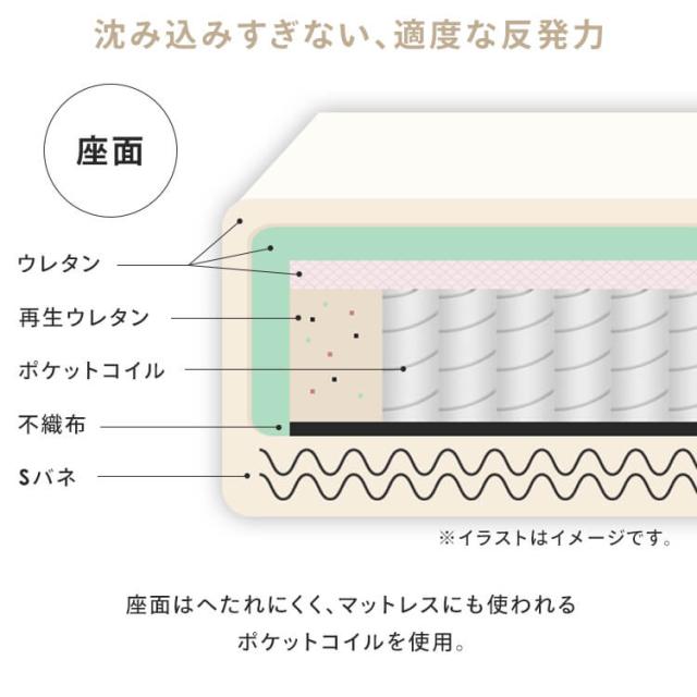 2点セット ソファー 2人掛け ローソファー ユニット フロアソファ 一人用ソファー ソファ オットマン クッション付き 北欧 ポケットコイル 連結可能 アイリスオーヤマ UNS-1S *_3