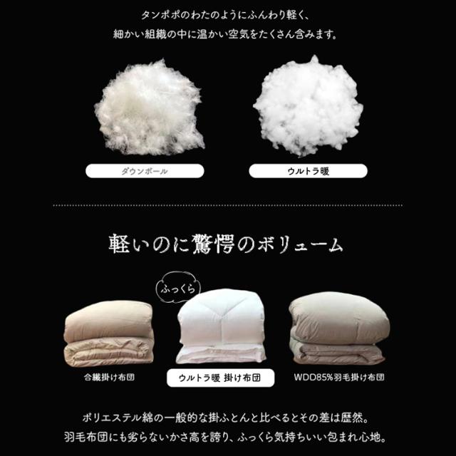 羽毛布団 シングル 掛け布団 人工羽毛 人工羽毛布団 ウルトラ暖 掛ふとん 無地 シングル ND-01W ホワイト グレー 全2色 羽毛ふとん 羽毛 掛け布団 丸洗いOK 軽量 軽い なめらか ピーチスキン ループ付き 暖かい 洗える 無臭 人工羽毛 保温力 羽毛 シングル 送料無料_4