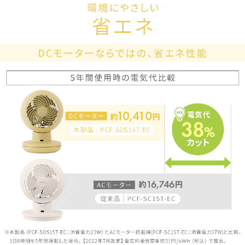 サーキュレーター アイリスオーヤマ dcモーター 静音 洗える 省エネ 上下 左右 自動首振り パワフル送風 扇風機 22畳 風量6段階 切タイマー リモコン付 コンパクト 節電 空気循環 衣類乾燥 換気 簡単お手入れ 分解 梅雨対策 WOOZOO PCF-SDS15T-EC *_10