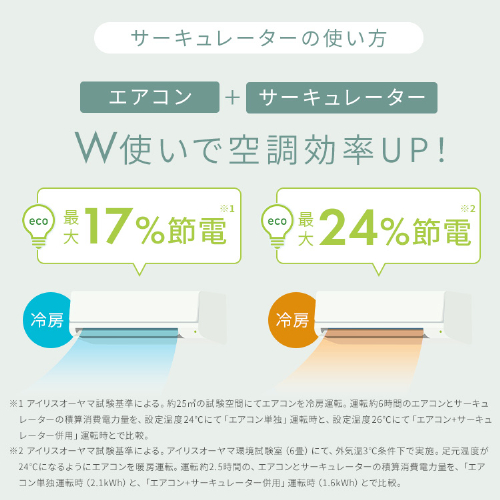 サーキュレーター アイリスオーヤマ dcモーター 静音 洗える 省エネ 上下 左右 自動首振り パワフル送風 扇風機 22畳 風量6段階 切タイマー リモコン付 コンパクト 節電 空気循環 衣類乾燥 換気 簡単お手入れ 分解 梅雨対策 WOOZOO PCF-SDS15T-EC *_5