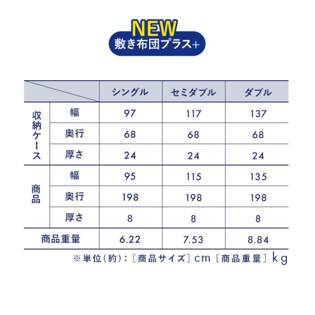 敷布団 シングル 洗える 丸洗い 清潔 通気性 湿気 抗菌防臭 コンパクト 軽量 軽い ふんわり オールシーズン リバーシブル 高反発 体圧分散 来客用 ほこりが出にくい マットレス不要 敷き布団 敷きふとん アイリスオーヤマ エアリー Airy ASFP80-S * 送料無料_19