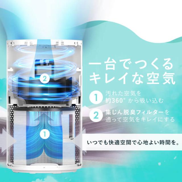 空気清浄機 小型 ペット 10畳 スピード空気清浄 活性炭フィルター 脱臭