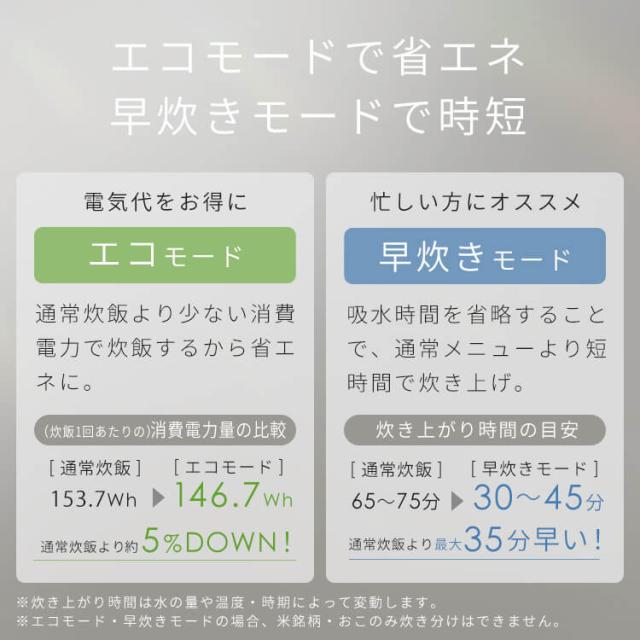 炊飯器 5.5合 銘柄炊き ジャー炊飯器 5.5合 RC-MSA50-W RC-MSA50-HA ホワイト アッシュ 全2色 炊飯器 5.5合 銘柄炊き 炊飯 ジャー 炊飯ジャー 白米 無洗米 早炊き エコ 麦飯 玄米 雑穀米 おかゆ 炊込み アイリスオーヤマ 送料無料_12