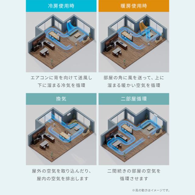 サーキュレーター アイリスオーヤマ dcモーター 洗える 上下 左右 自動首振り 扇風機 28畳 省エネ 節電 パワフル送風 入タイマー 切タイマー リモコン付き 風量8段階 軽量 簡単お手入れ 換気 衣類乾燥 部屋干し 分解 梅雨対策 WOOZOO PCF-SDC15T-EC *_11