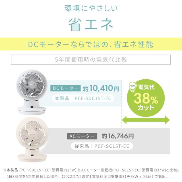 サーキュレーター アイリスオーヤマ dcモーター 洗える 上下 左右 自動首振り 扇風機 28畳 省エネ 節電 パワフル送風 入タイマー 切タイマー リモコン付き 風量8段階 軽量 簡単お手入れ 換気 衣類乾燥 部屋干し 分解 梅雨対策 WOOZOO PCF-SDC15T-EC *_14