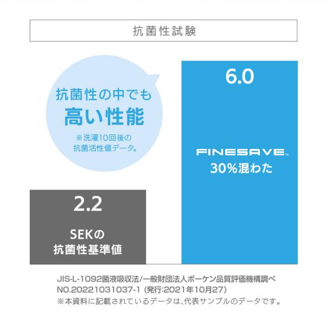 肌掛け布団S 全2色 掛け布団 東洋紡 寝具 機能 抗菌わた 布団 ドライアクセス ポリエステル 吸水 速乾 送料無料 掛け布団