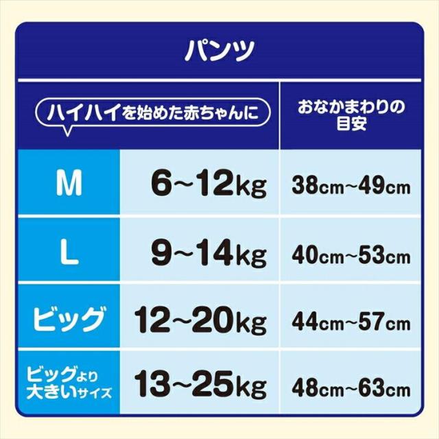 【6個セット】オムツ おむつ パンツ グーン ぐんぐん吸収パンツ M  (6〜12kg)  66枚 / L (9〜14kg) 56枚 / BIG (12〜20kg) 50枚 / BIGより大きい (13〜25kg) 34枚 赤ちゃん エリエール GOO.N グ〜ン 大王製紙 送料無料_5