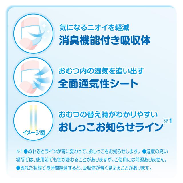 【6個セット】オムツ おむつ パンツ グーン ぐんぐん吸収パンツ M  (6〜12kg)  66枚 / L (9〜14kg) 56枚 / BIG (12〜20kg) 50枚 / BIGより大きい (13〜25kg) 34枚 赤ちゃん エリエール GOO.N グ〜ン 大王製紙 送料無料_9