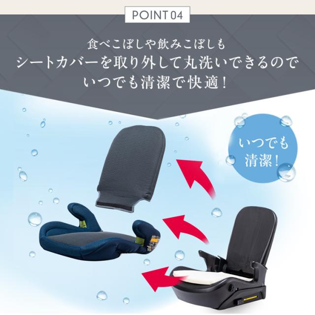 チャイルドシート ISOFIX ジュニアシート ラップピット Lap Pit