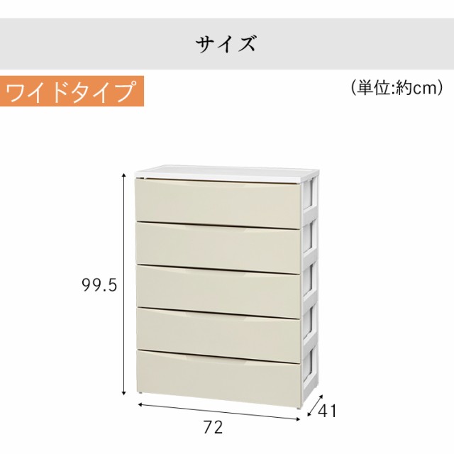 カラーコーディネートチェスト ワイド Cod 725 チェスト 引き出し 収納棚 収納 収納ボックス 収納ケース 完成品 カラー カラフル プラの通販はau Pay マーケット 暮らし健康ネット館