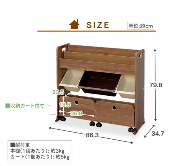 おもちゃ 収納 ラック 収納カート 付き トイハウスラック おもちゃ箱 絵本 本棚 ボックス スリム 子供部屋 子供 キッズ おしゃれ お片付の通販はau Pay マーケット 暮らし健康ネット館