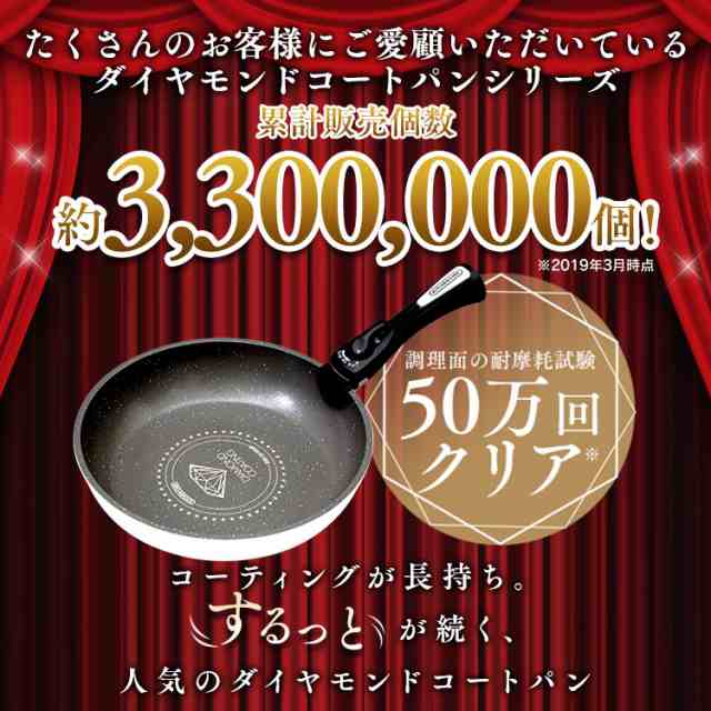 ☆最大10％ｵﾌｸｰﾎﾟﾝ有り☆ フライパン フライパンセット アイリス