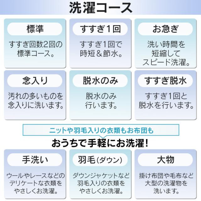 洗濯機 ドラム式洗濯機 7 5kg 洗濯機 ドラム式 ドラム 洗濯 新生活 部屋干し タイマー Fl71 W W アイリスオーヤマ 送料無料 温水対応 メの通販はau Pay マーケット 収納宅配館