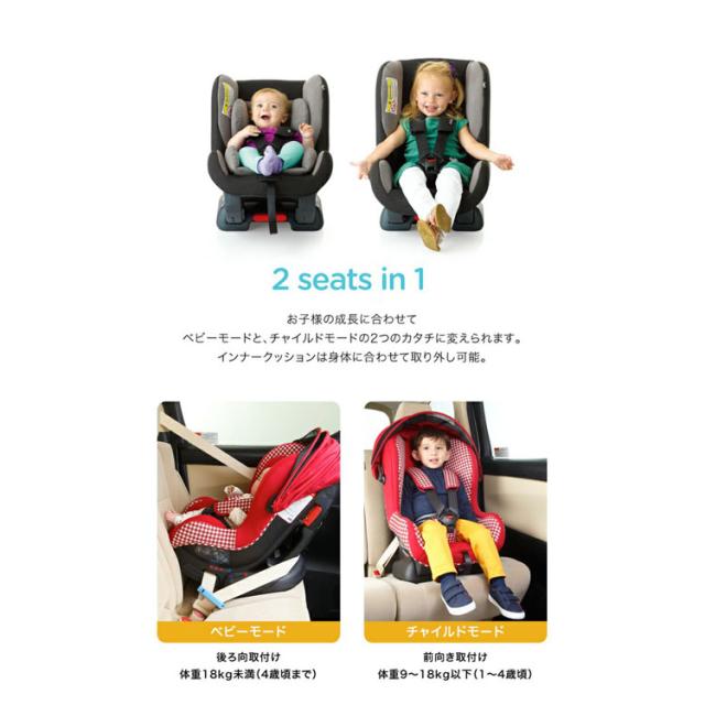 チャイルドシート 1歳から カトージ Katoji 安全 安心 Joie チルト キャノピー付 ジュニアシート 3 3 の通販はau Pay マーケット 暮らし健康ネット館