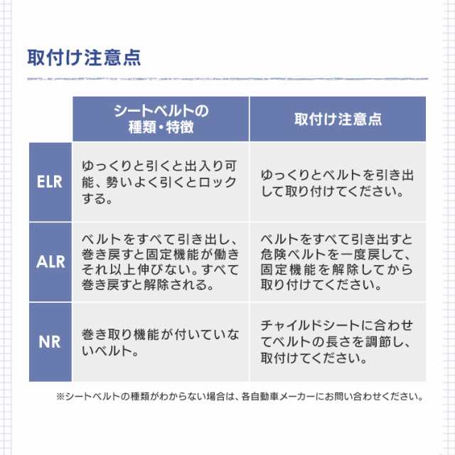 チャイルドシート ベビーシート チャイルドシートpz 0 4 新生児 赤ちゃん ベビー お出かけ リクライニング 送料無料の通販はau Pay マーケット 暮らし健康ネット館