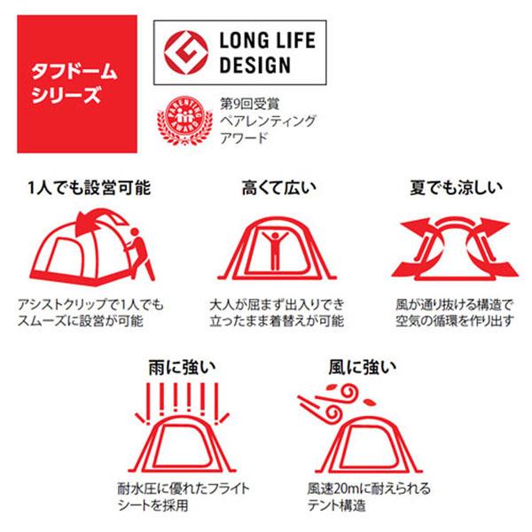 タフワイドドーム Iv 300 スタートパッケージ パフォーマー付 コールマン ドーム型テント テント ドーム型 5人用 6人用 セッの通販はau Pay マーケット 暮らし健康ネット館