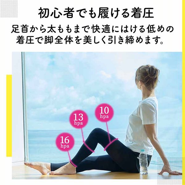 メディキュット 着圧 着圧タイツ 寝ながら 着圧ストッキング 3個セット