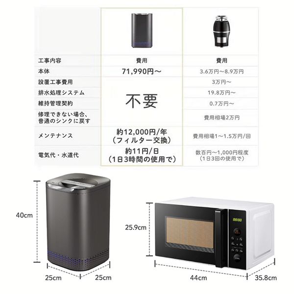 NAGUALEP生ごみ処理機 ブラック NA-1 【B】 生ごみ処理機 生ごみ 生ゴミ リサイクル 活性炭 脱臭 自治体 助成金 軽量 コンパクト 送料無料