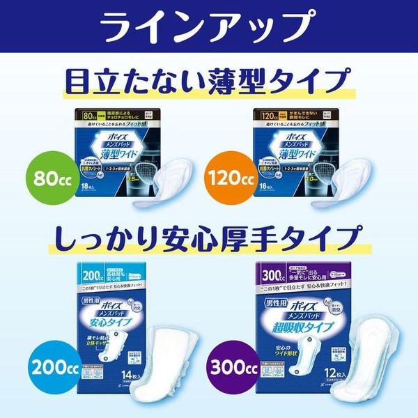 5個セット】吸水ナプキン 生理用品 パンティライナー ポイズ メンズ