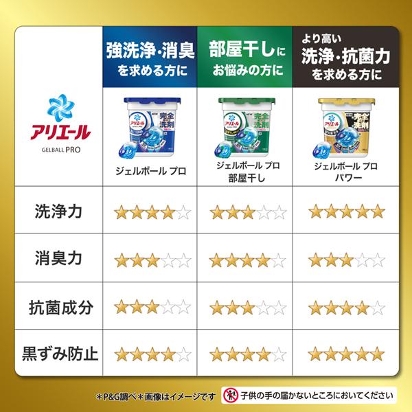 アリエール ジェルボール PRO プロ 詰め替え テラジャンボサイズ