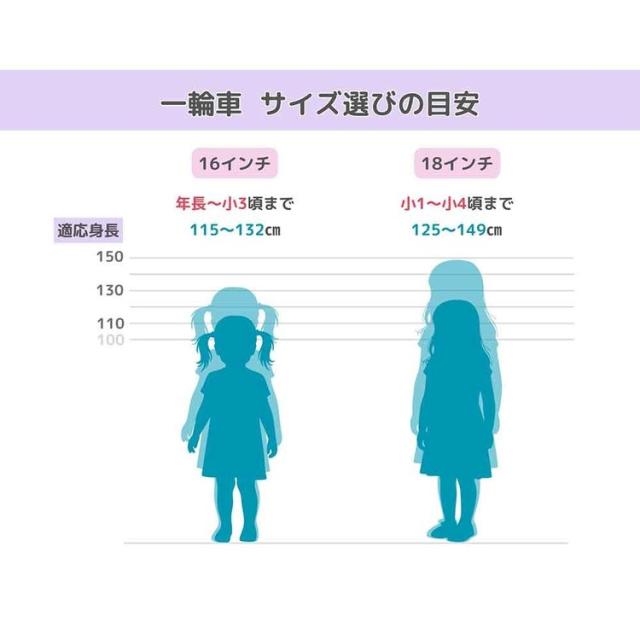 一輪車 16インチ 子供 小学生 入園 入学 ギフト プレゼント 男の子 女の子 一輪車 ラベンダー 一輪車 16インチ 子供 小学生 入園 入学 ギフト プレゼント 男の子 女の子_5