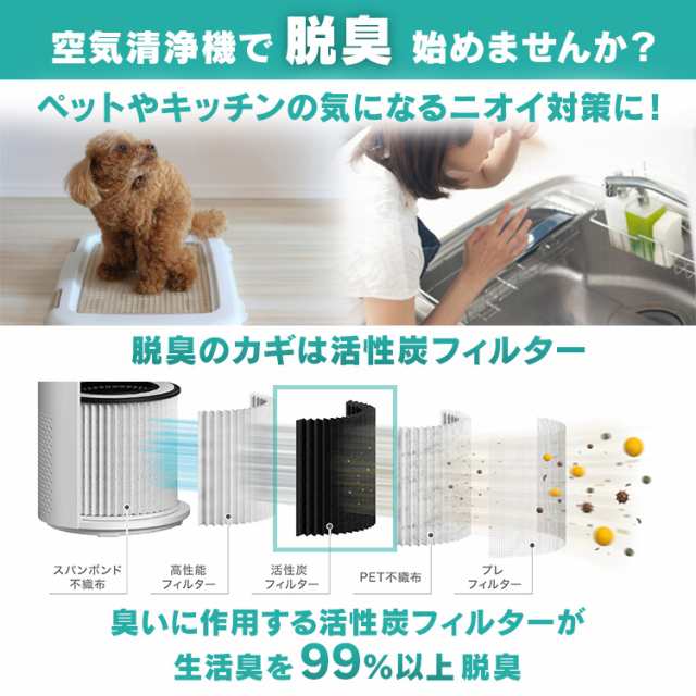 空気清浄機 アイリスオーヤマ 10畳 選べる空気清浄機 ホワイト
